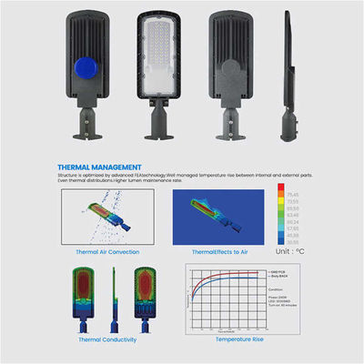 AC85-265V Voltado de entrada 50W 100W 150W 200w Luz de calle LED con certificación CE